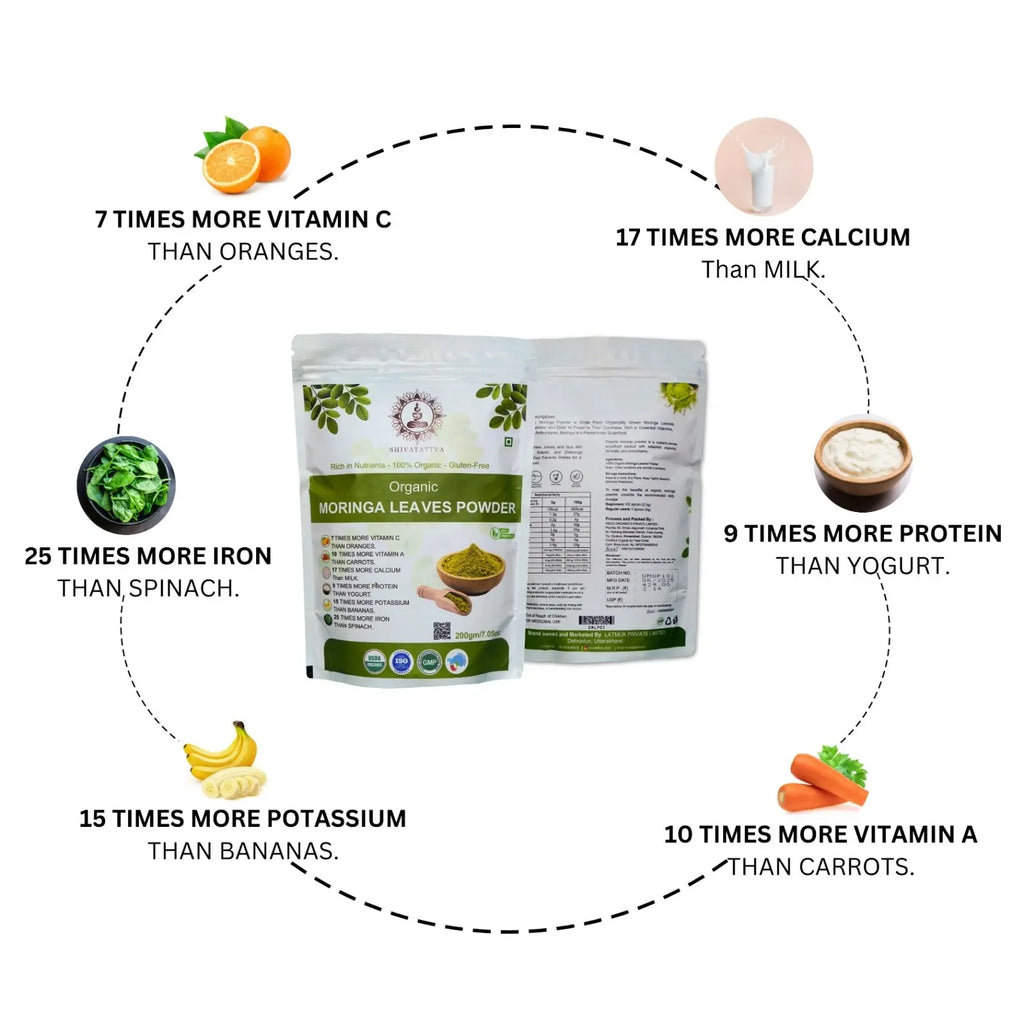 Shivatattva Organic Moringa Leaf Powder | Superfood for Immunity, Energy & Detox (200g)