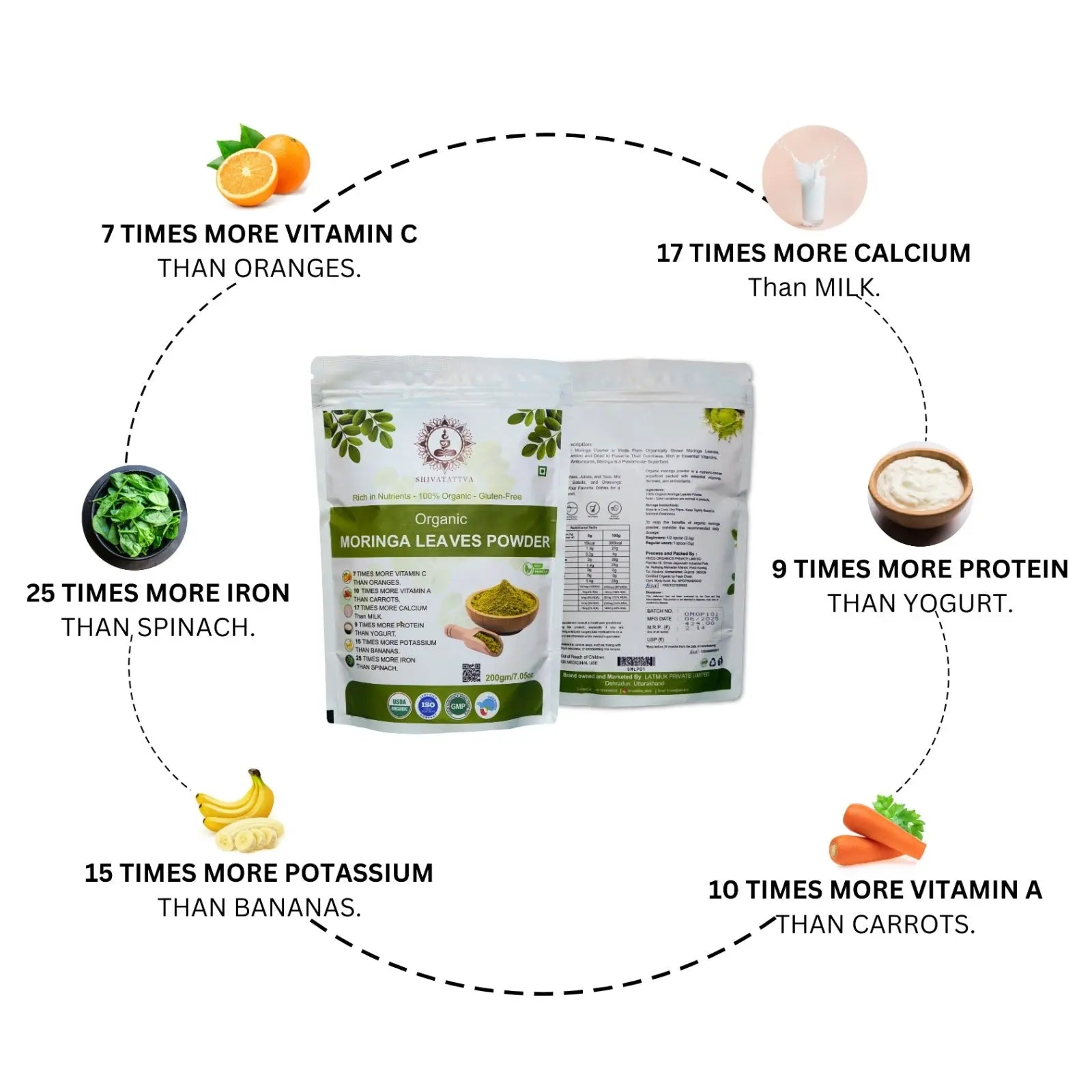 Shivatattva Organic Moringa Leaf Powder | Superfood for Immunity, Energy & Detox (200g)