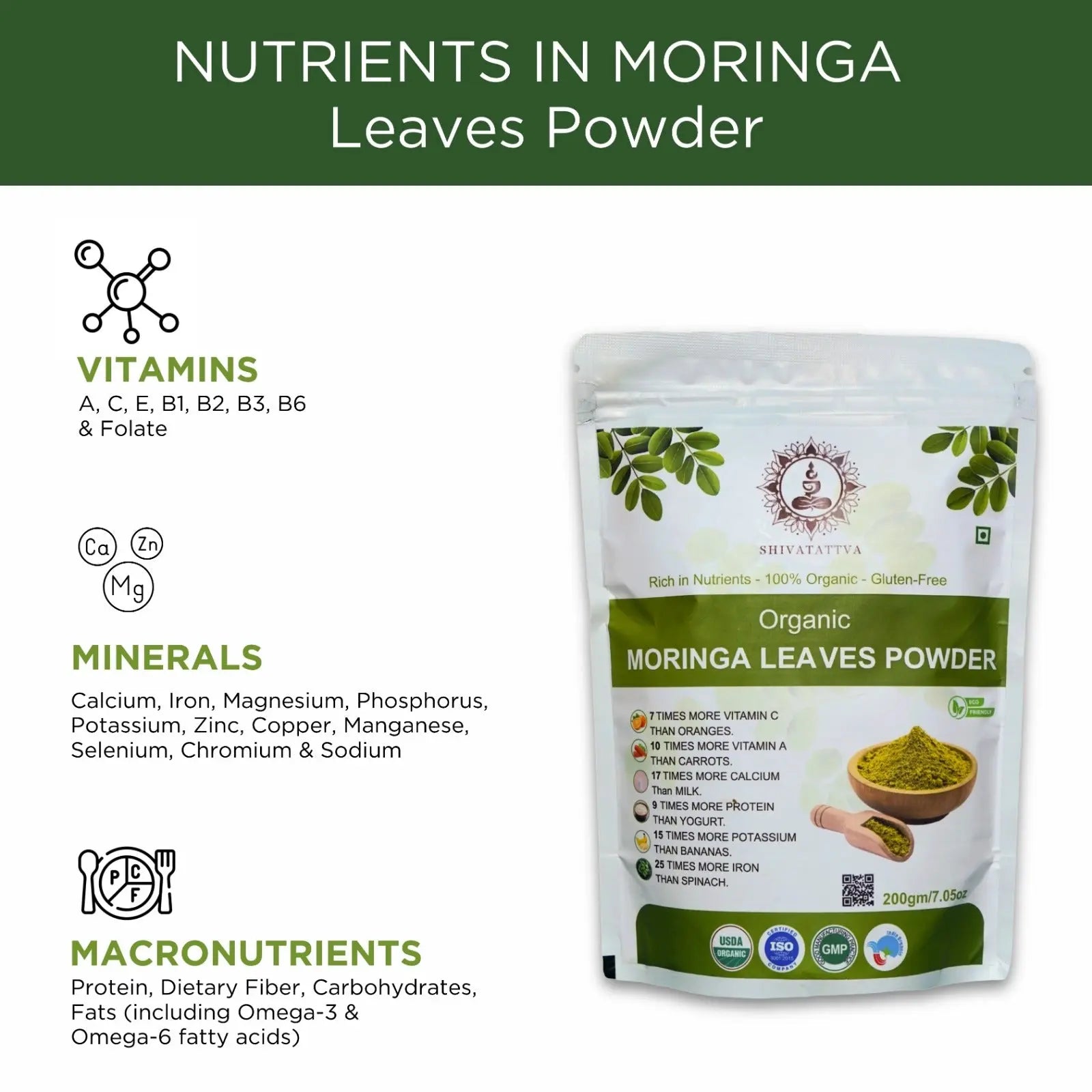 Shivatattva Organic Moringa Leaf Powder | Superfood for Immunity, Energy & Detox (200g)