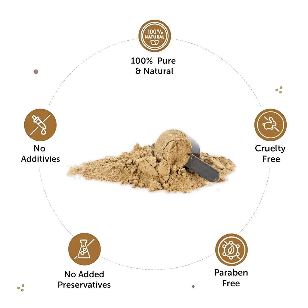 Shivatattva Natural Multani Mitti Powder for Glowing Skin, Acne Control, Tan Removal & Oil-Free Look – 200g | 100% Pure Ayurvedic Fuller's Earth