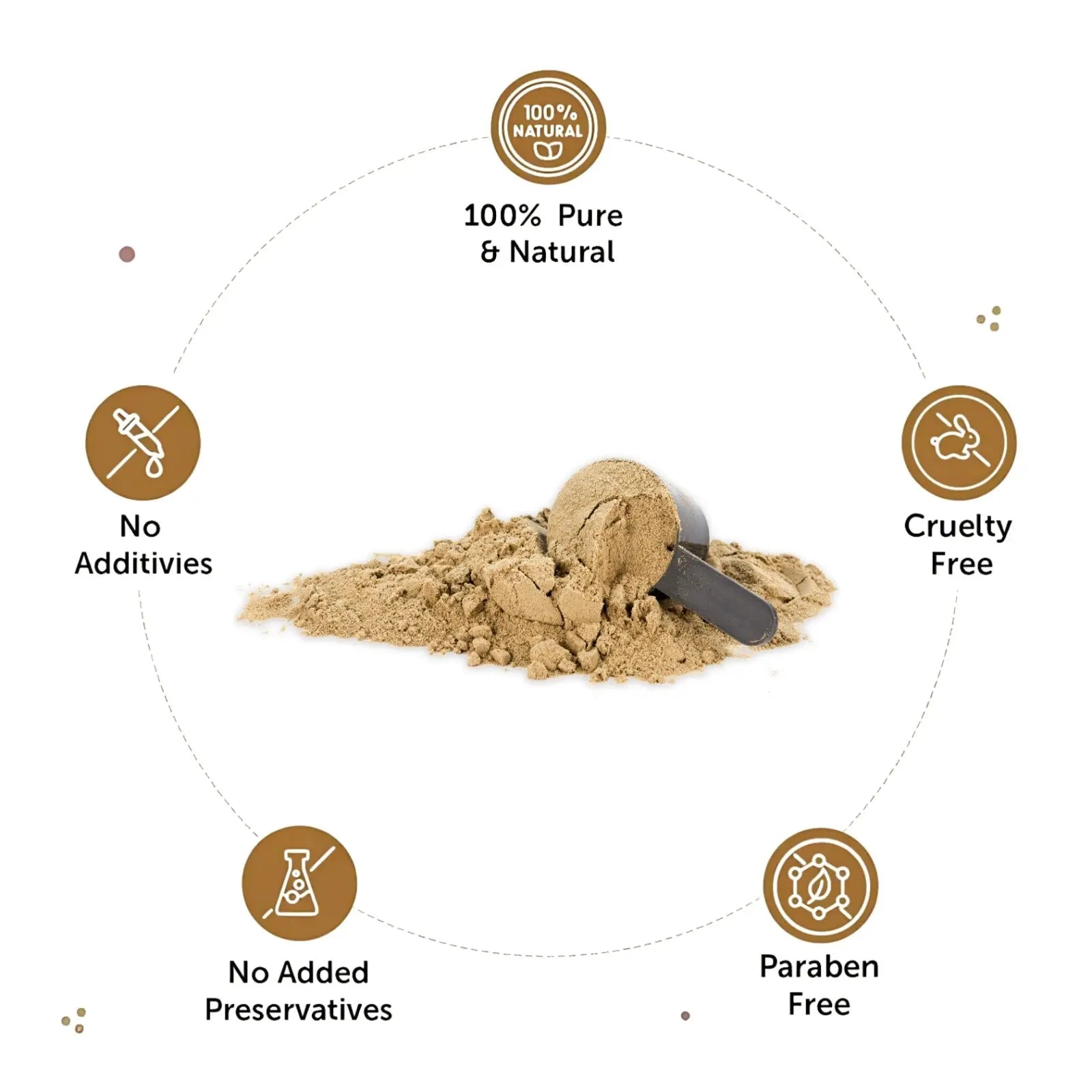 Shivatattva Natural Multani Mitti Powder for Glowing Skin, Acne Control, Tan Removal & Oil-Free Look – 200g | 100% Pure Ayurvedic Fuller's Earth