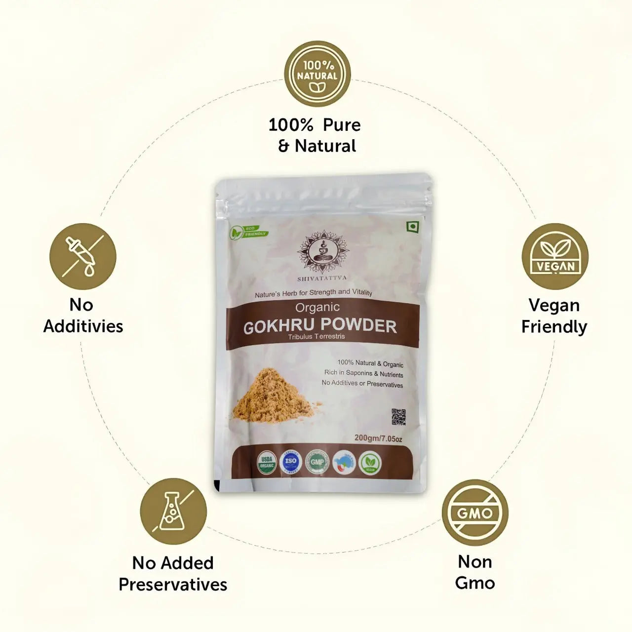 Shivatattva Organic Gokhru Powder 200g – Tribulus terrestris for Testosterone, Kidney & Strength Support Shivatattva.in